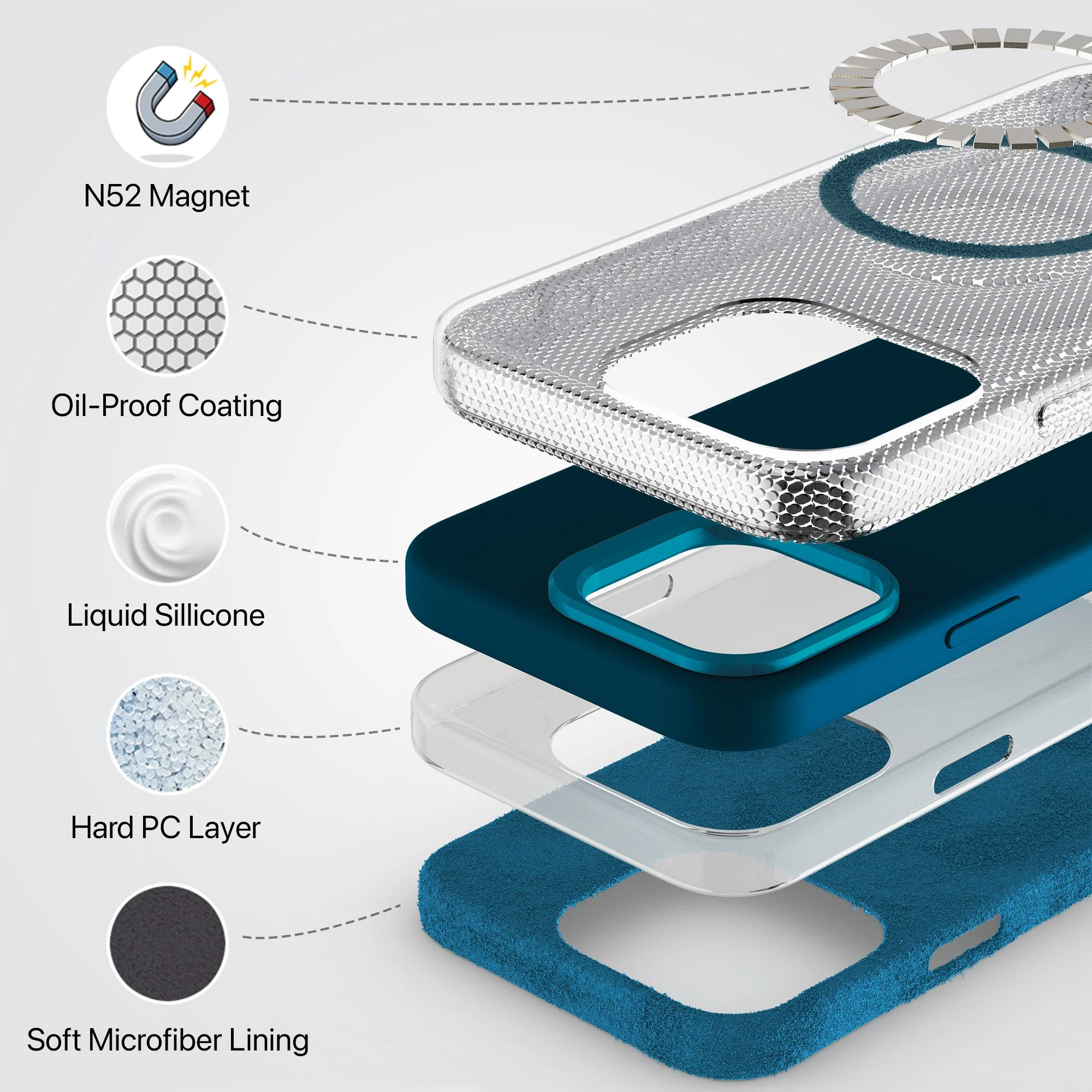 Vaku Luxos ® Apple iPhone 16 Pro Liquid Silicone Back Cover - Image 5